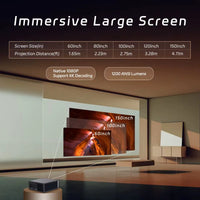 C4 PRO 1080P Projector Full HD 4K 1200ANSI Projectors Video Smart TV for Home 32GB Movie Theater Beamer