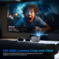 580ANSI Auto Focus Projector Android 11 4K 1080P Wifi6 Voice Control Allwinner H713 BT5.0 Home Cinema HY350 Pro