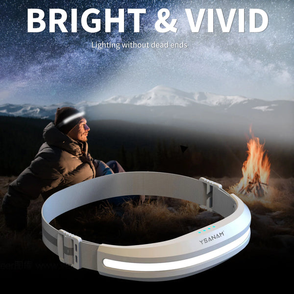 Dual-Tone COB LED Headlamps for Hiking Camping Outdoor Activities Running Lights New Mountaineering Gear