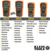 MM600 Multimeter, Digital Auto-Ranging, AC/DC Voltage and Current, Temperature, Frequency, Continuity, More, 1000V, Orange