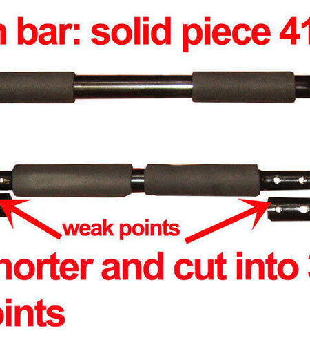 NEW DELUXE DOORWAY CHIN up BAR PULL up BAR MULTIFUCNTION HOME GYM