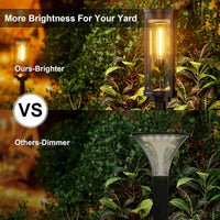 GlowPath Solar Lights – Waterproof LED Outdoor Lighting for Garden, Yard, Patio & Walkways