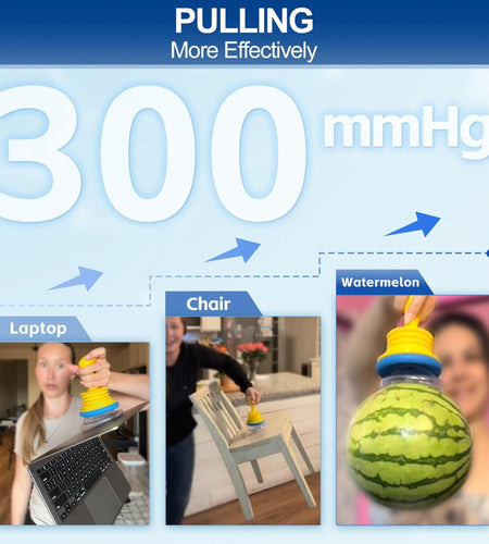 Portable Home & Travel Rescue Kit – Essential Safety for All Ages, Includes Choke Reliever, HSA/FSA Eligibl